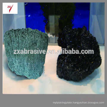 Silicon carbide's price/Silicon carbide powder/Black silicon carbide